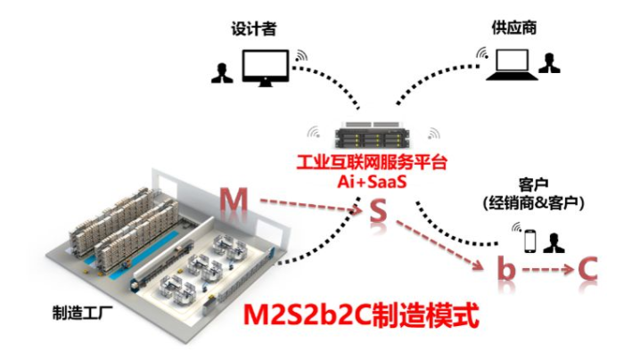 微信截图_20190909163945.png 微信截图_20190909163945.png